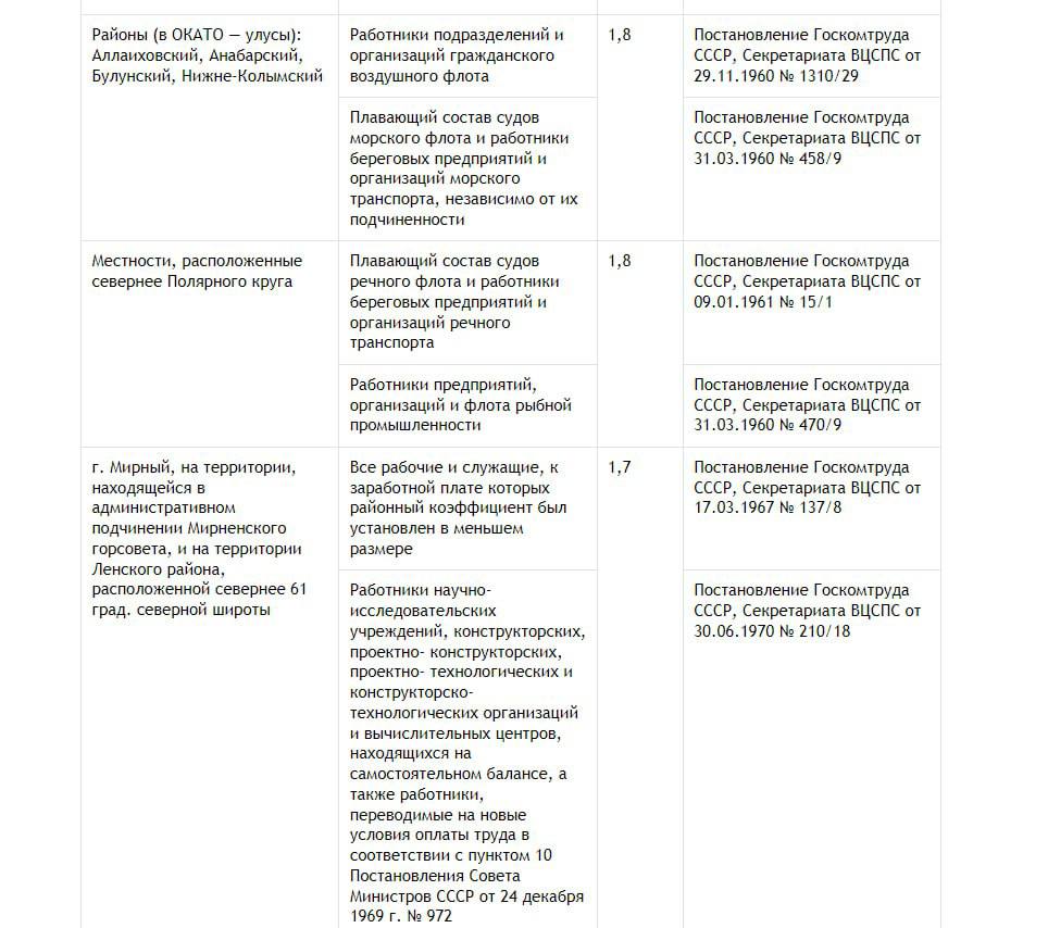 Фейк: с сотрудников якутских предприятий стали взыскивать 1000 рублей «для  нужд СВО | Усть-Медведицкая газета